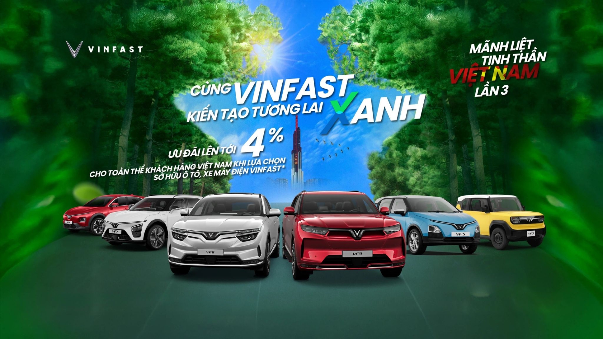 Chương trình Mãnh liệt tinh thần Việt Nam 3 ưu đãi lên đến 4%