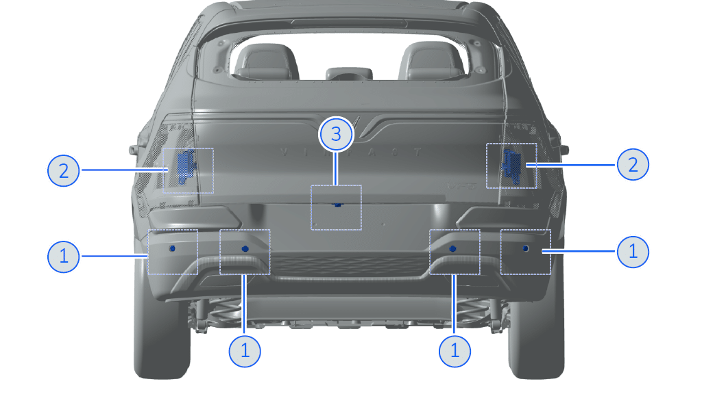 Hướng dẫn chăm sóc radar cảm biến trên VF 5