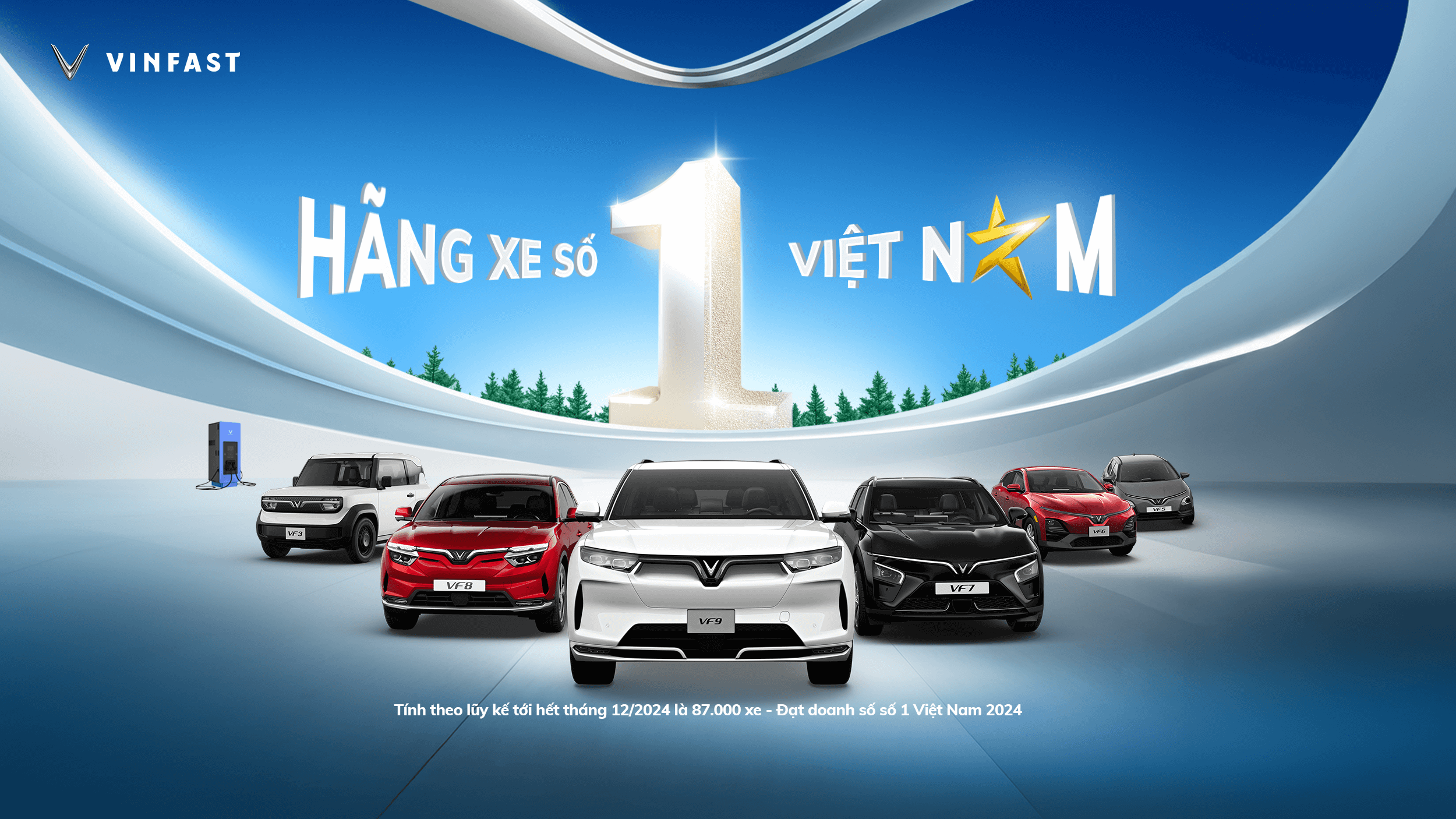 VINFAST - THƯƠNG HIỆU Ô TÔ SỐ 1 VIỆT NAM