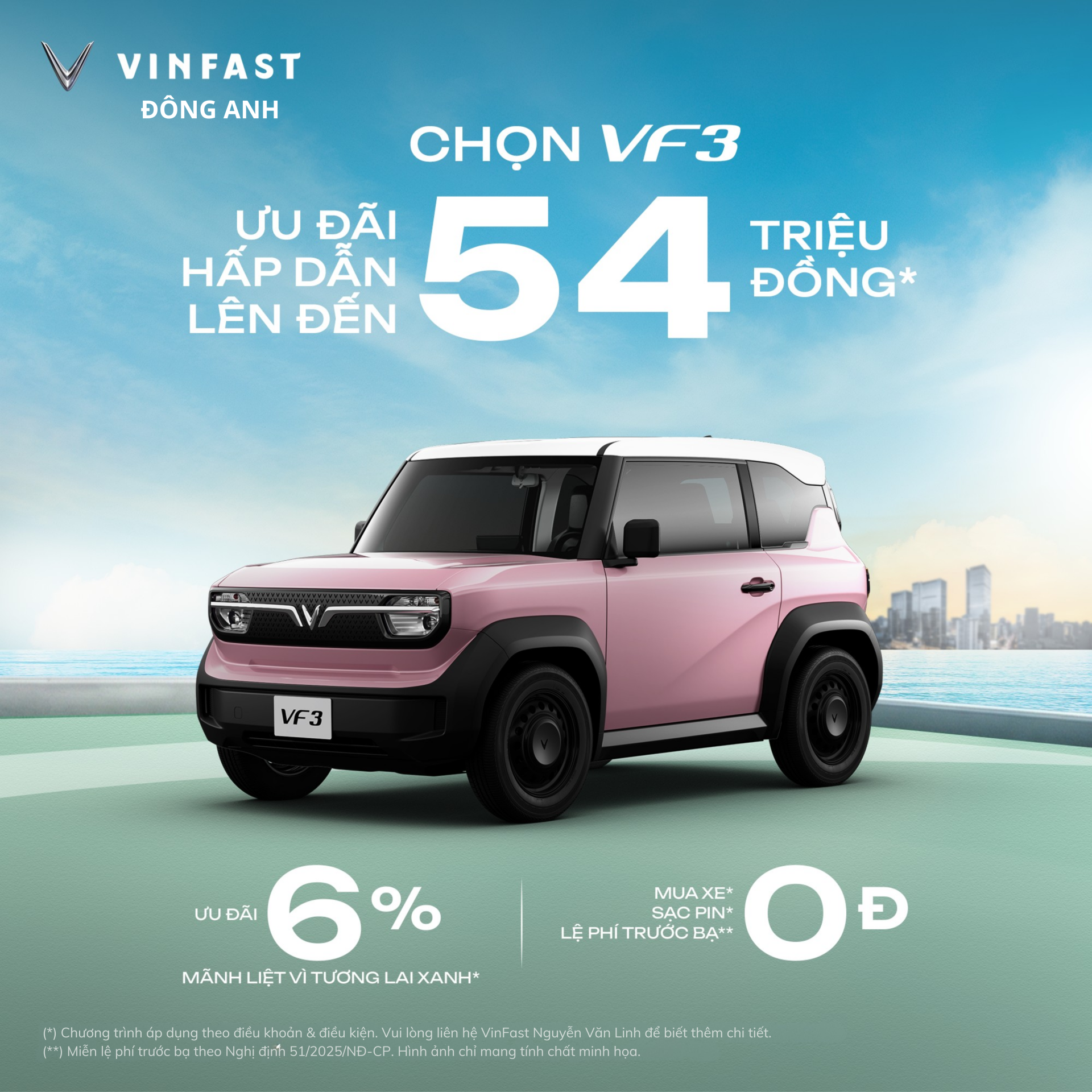 Ưu đ&atilde;i d&ograve;ng VF 3 l&ecirc;n đến 54 triệu đồng 