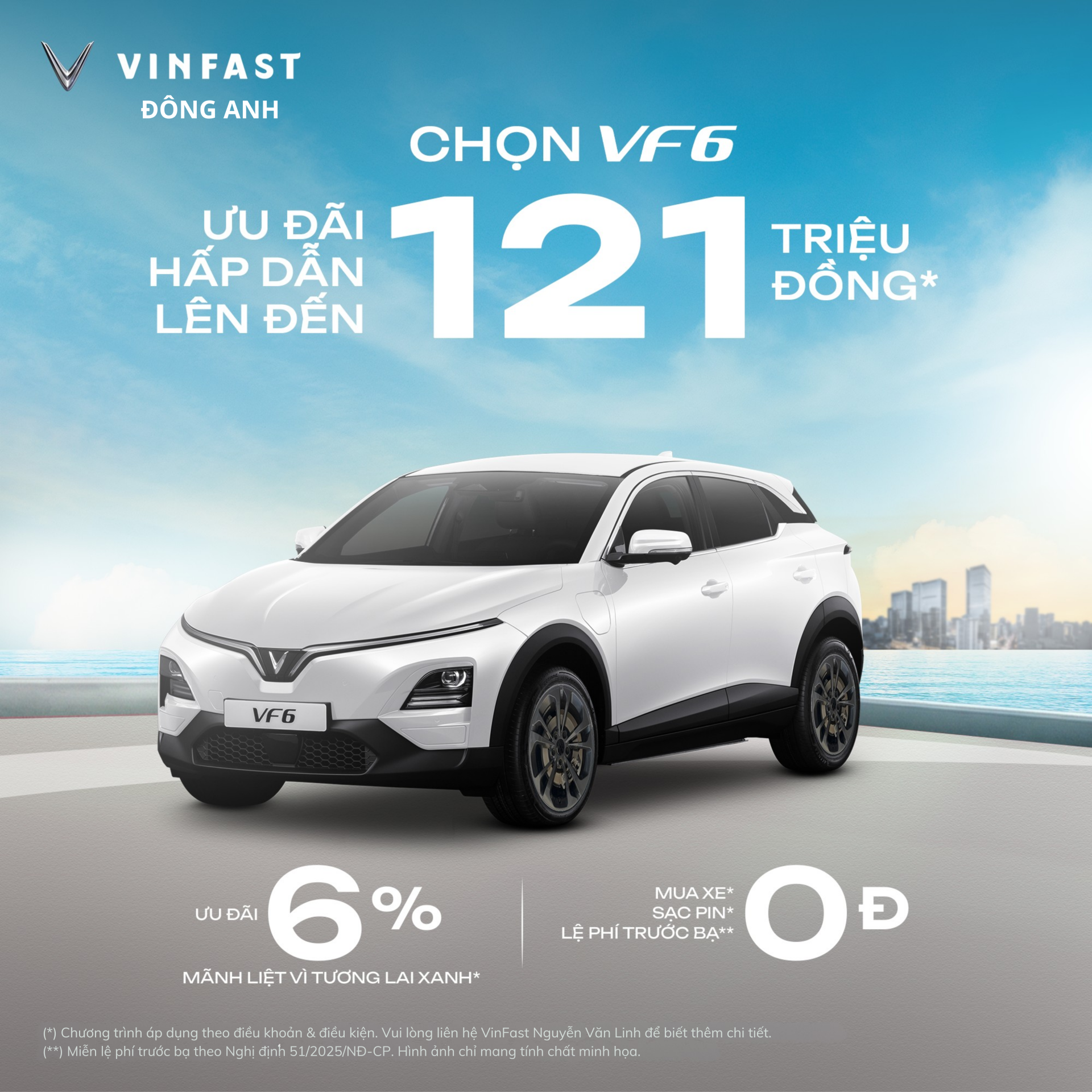 Ưu đ&atilde;i d&ograve;ng VF 6 l&ecirc;n đến 121 triệu đồng 
