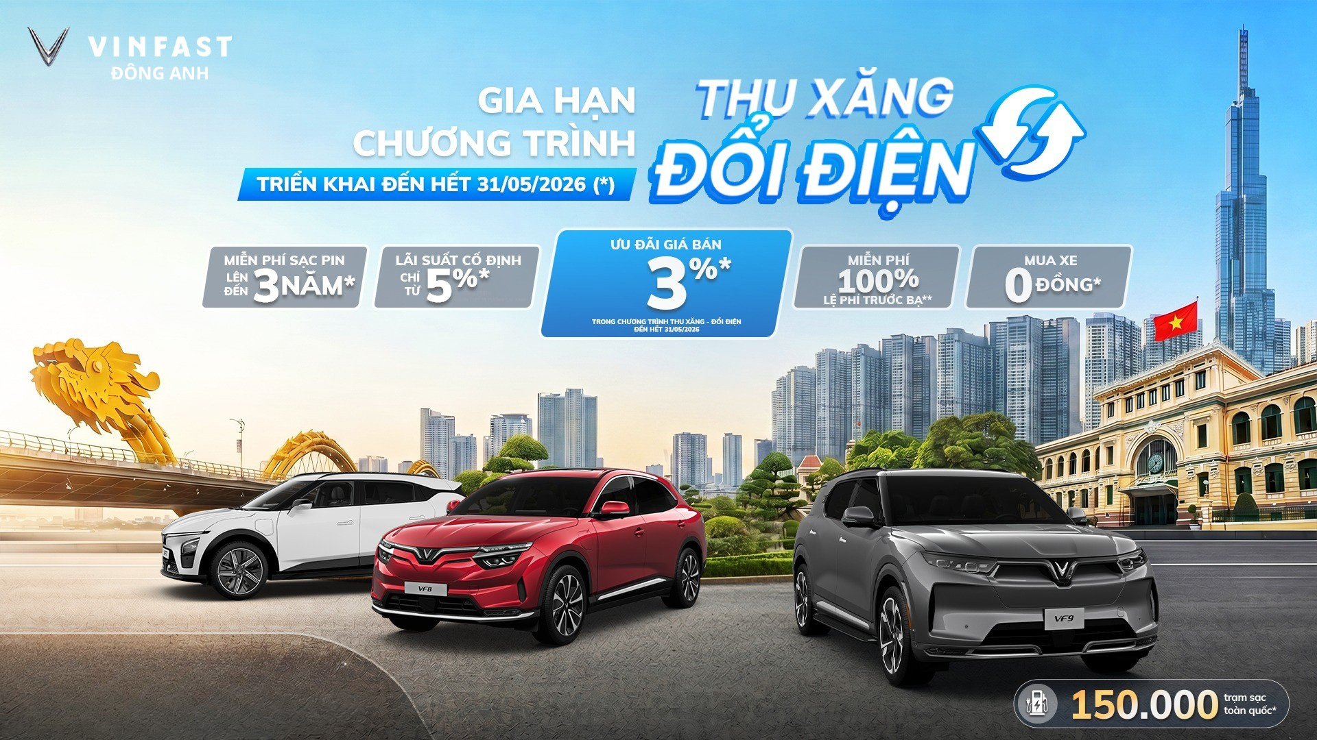Thu xăng đổi điện gia hạn 