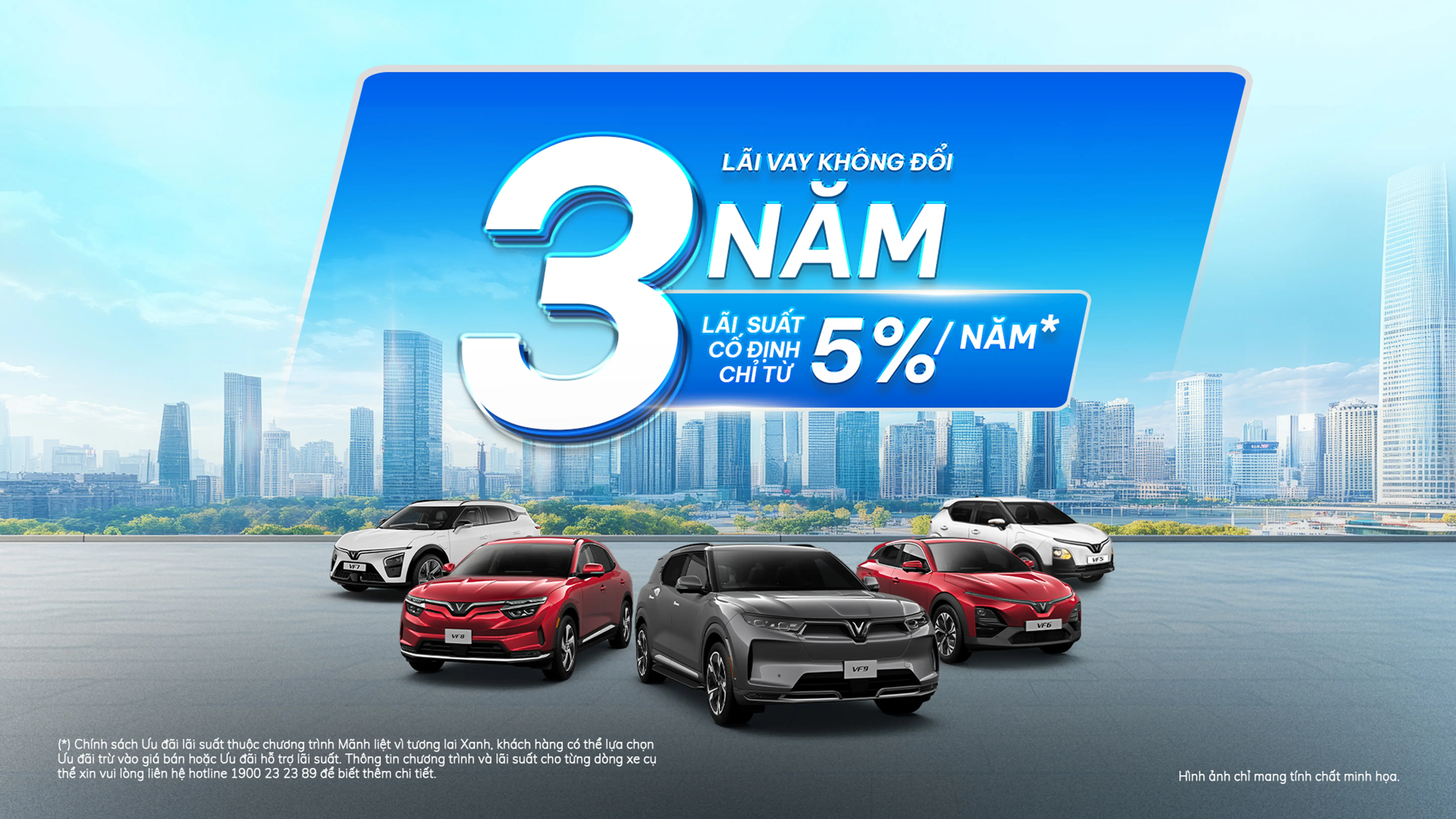 VinFast hỗ trợ vay với lãi suất chỉ từ 5% trong 3 năm 